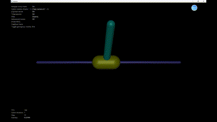 Figure 5: Result of Mujoco simulation